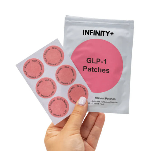 Parches 1 GLP-1 para control de apetito