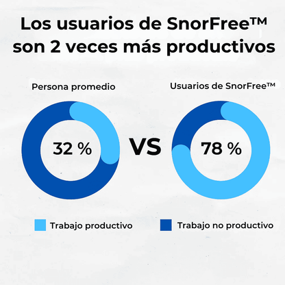 SnorFree™ — Sueña sin ronquidos